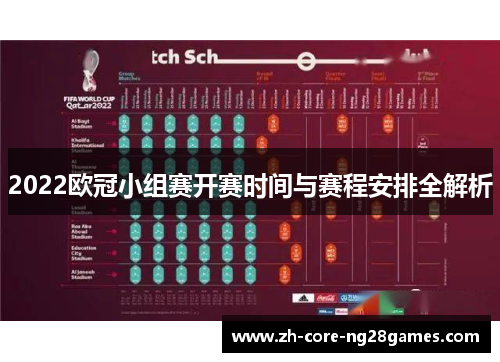 2022欧冠小组赛开赛时间与赛程安排全解析 2022欧冠小组赛开赛时间与赛程安排全解析
