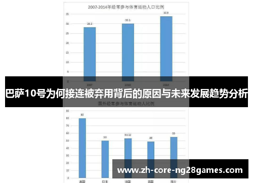 巴萨10号为何接连被弃用背后的原因与未来发展趋势分析