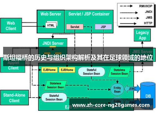 斯坦福桥的历史与组织架构解析及其在足球领域的地位
