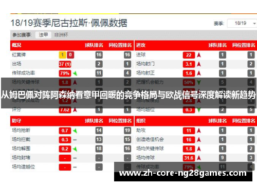 从姆巴佩对阵阿森纳看意甲回暖的竞争格局与欧战信号深度解读新趋势 从姆巴佩对阵阿森纳看意甲回暖的竞争格局与欧战信号深度解读新趋势
