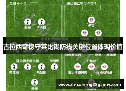 古拉西奇稳守莱比锡防线关键位置体现价值 古拉西奇稳守莱比锡防线关键位置体现价值